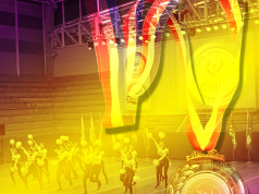 ICU Copa Americana 2022 – Resultados ICU Pan American Cheerleading Championships